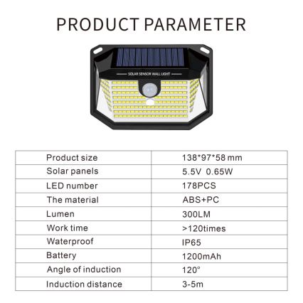 Soldrevet LED væglampe med sensor LED/4W/5,5V IP65