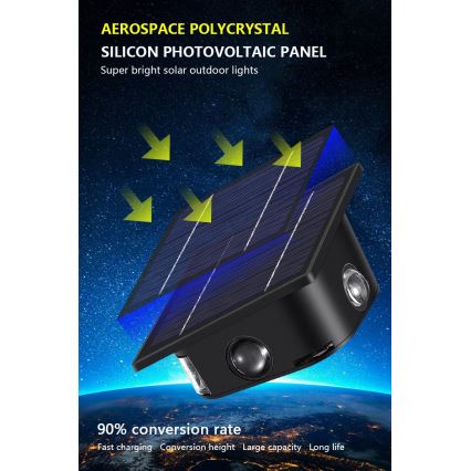 LED solcelle væglampe med sensor LED/2W/5V IP54 1300 mAh