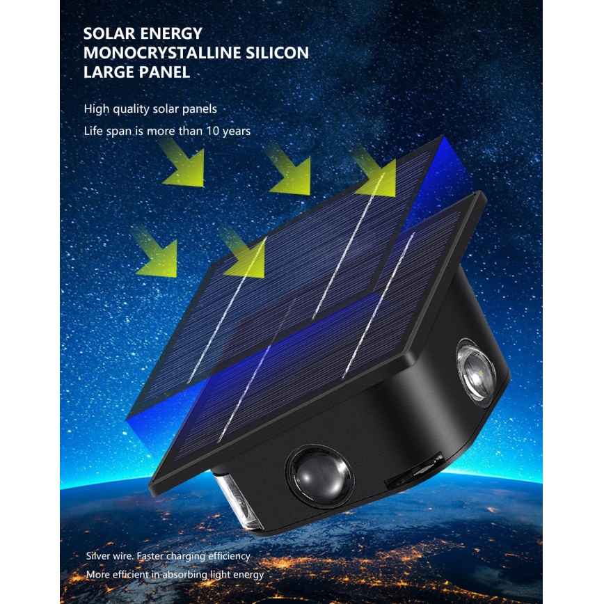 LED solcelle væglampe med sensor LED/2W/5V IP54 1300 mAh