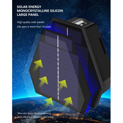 Soldrevet LED væglampe med sensor LED/2W/5V IP54 1300 mAh