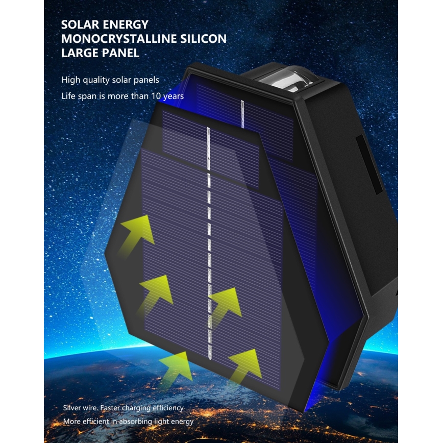 Soldrevet LED væglampe med sensor LED/2W/5V IP54 1300 mAh