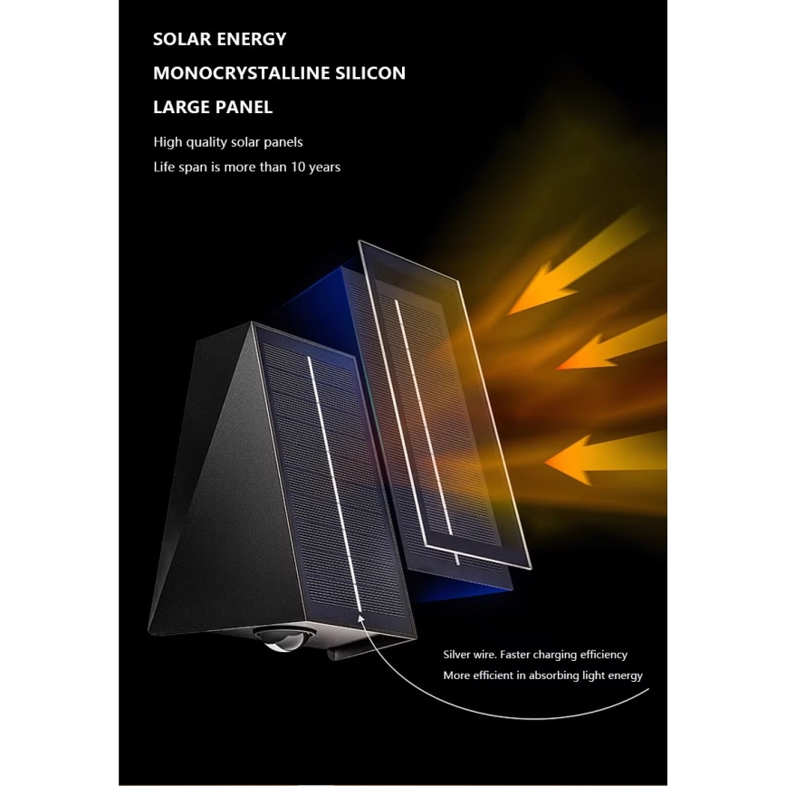 Soldrevet LED væglampe med sensor LED/2W/5V IP54 1300 mAh