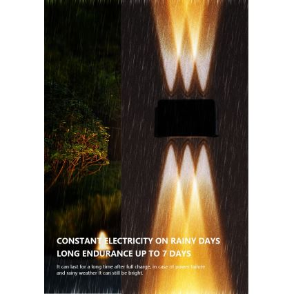 LED solcelle væglampe med sensor LED/2W/5V IP54 1300 mAh