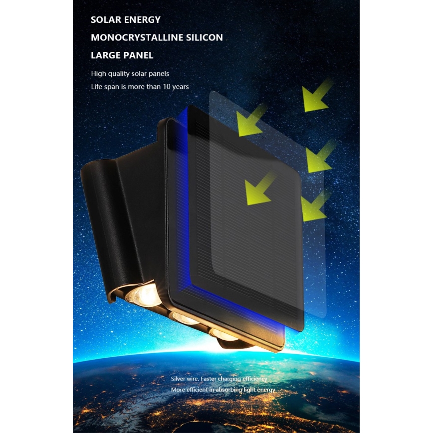 Soldrevet LED væglampe med sensor LED/2W/5V IP54