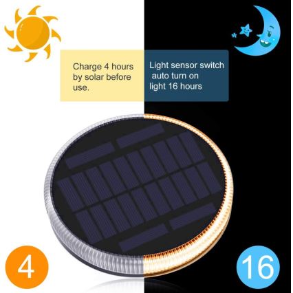 LED solcellelampe med sensor LED/0,4W/3,2V IP54