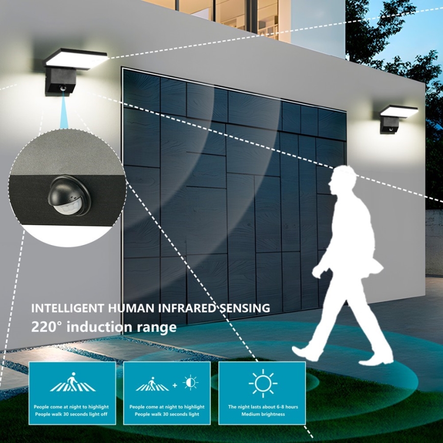 LED udendørs væglampe med sensor MODERN LED/18W/230V IP65