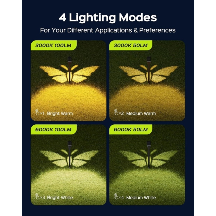 LED-solcellelampe med sensor SUN BUTTERFLY LED/1,5W/3,7V 3000/6000K IP65 1500 mAh
