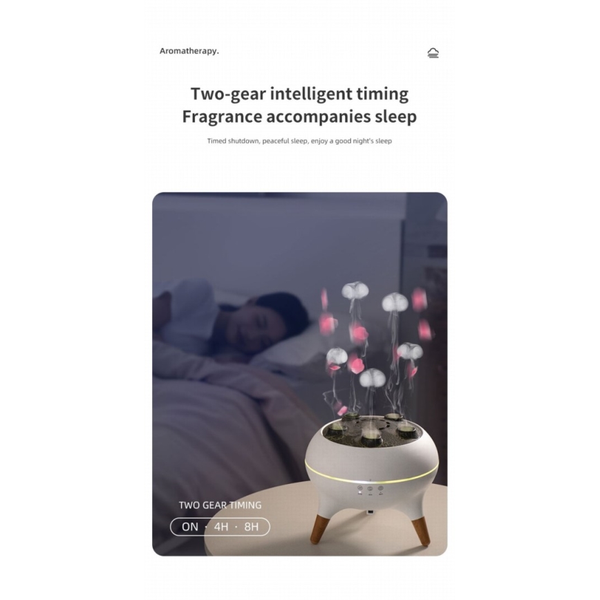 Immax 09104L - Aromadiffuser og luftfugter JELLYFISH LED/11W/5V