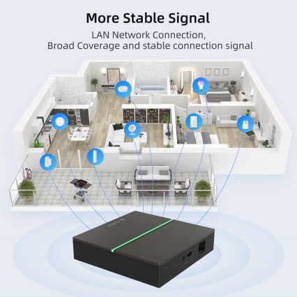 Immax NEO 07117-5 - MATTER BRIDGE smart gateway til Zigbee 3.0, 230 V, Wi‑Fi