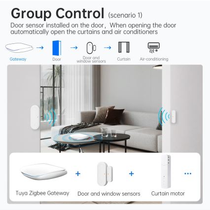 Immax NEO 07117-6 - MULTI BRIDGE PRO Smart-hub til Zigbee 3.0 og Wi‑Fi