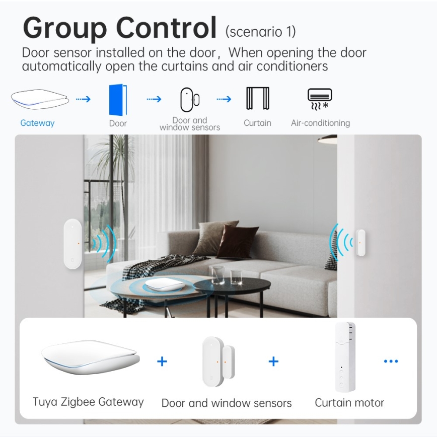 Immax NEO 07117-6 - MULTI BRIDGE PRO Smart-hub til Zigbee 3.0 og Wi‑Fi