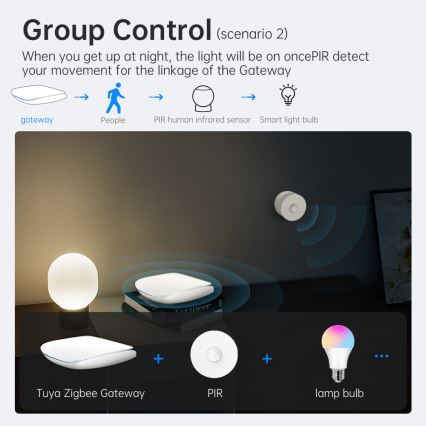 Immax NEO 07117-6 - MULTI BRIDGE PRO Smart-hub til Zigbee 3.0 og Wi‑Fi