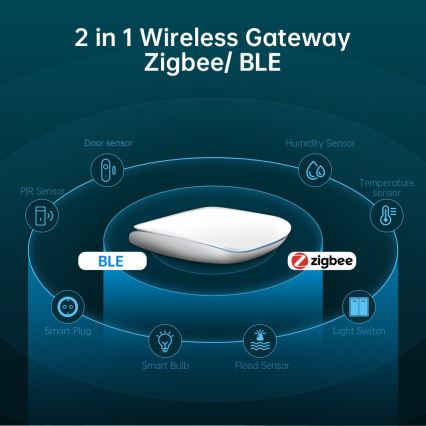 Immax NEO 07117-6 - MULTI BRIDGE PRO Smart-hub til Zigbee 3.0 og Wi‑Fi