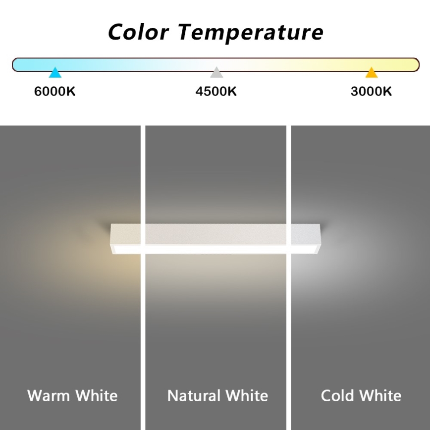Immax NEO 07257L - LED loftlampe dæmpbar NEO LITE LUNGO LED/20W/230V 3000-6000K Wi-Fi Tuya hvid + fjernbetjening