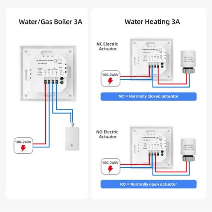 Immax NEO 07534L - Termostat til gulvvarme SMART 230V/3A Wi-Fi Tuya