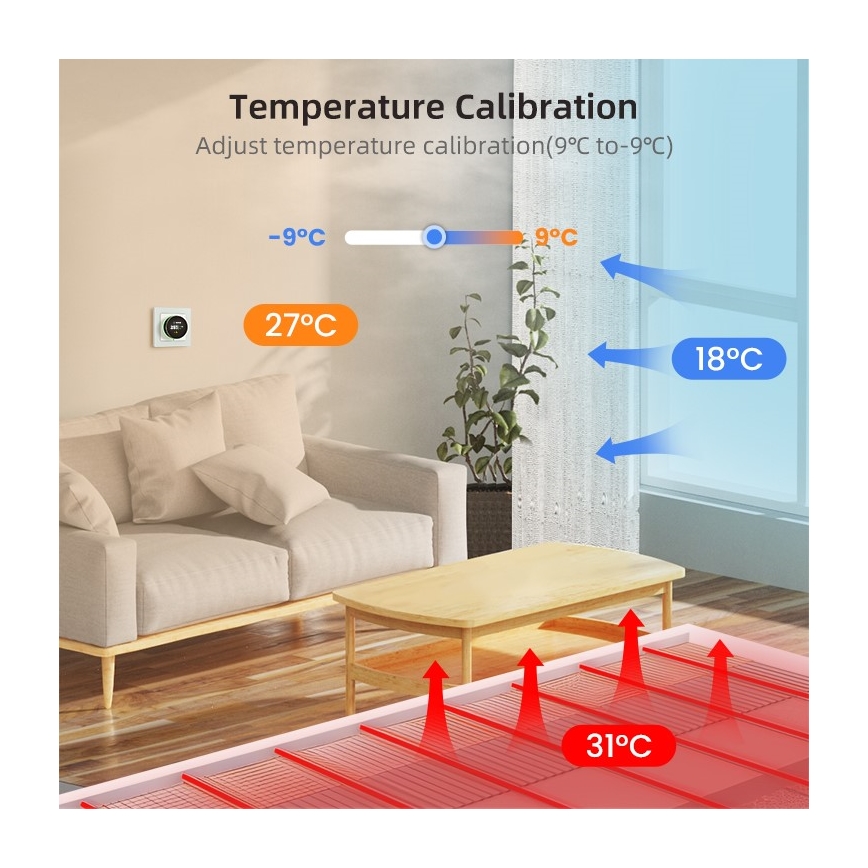 Immax NEO 07535L - SMART termostat til elektrisk gulvvarme 230V/16A Wi-Fi Tuya