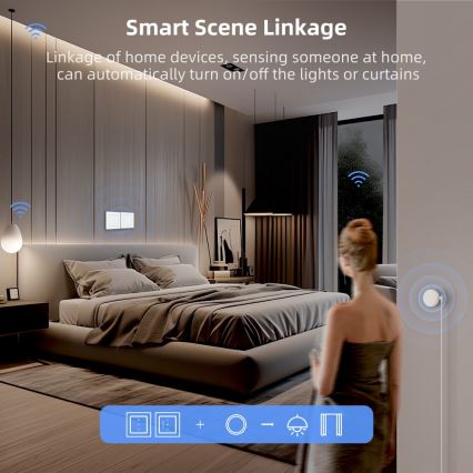 Immax NEO 07551L - Smart afbryder til styring af persienner og rullegardiner 230 V