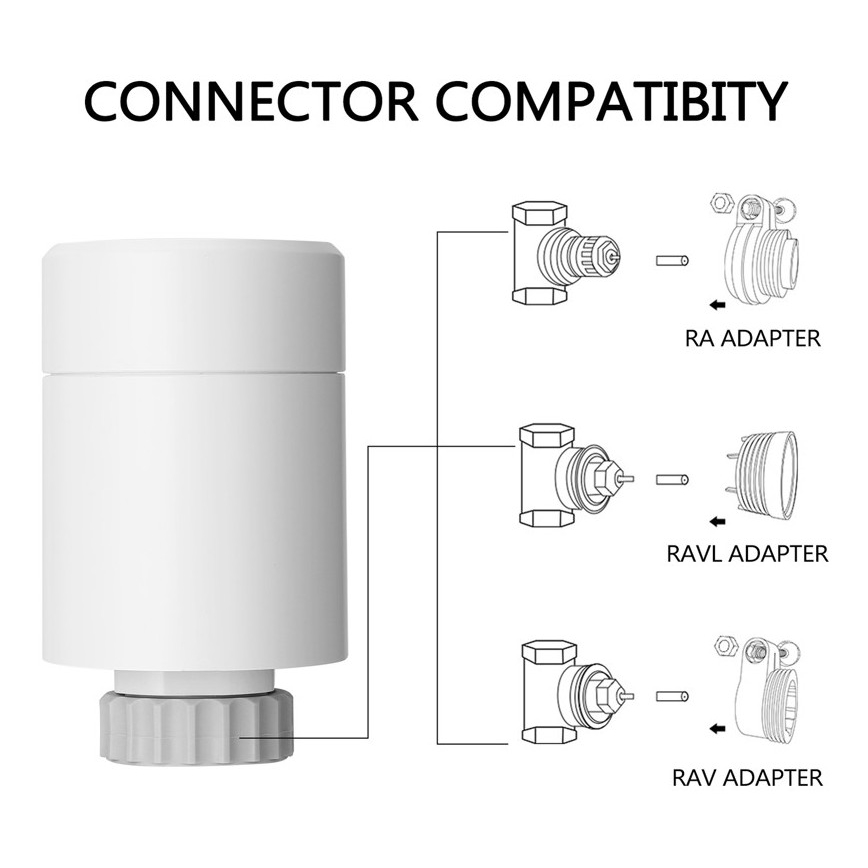 Immax NEO 07732L - Termostat 2xAA/3V Tuya