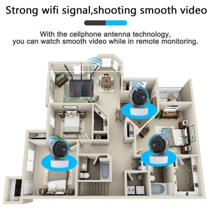 Immax NEO 07781L  - Smart indendørs kamera med sensor EYE NEO LITE 355° P/T 5MP Wi-Fi Tuya