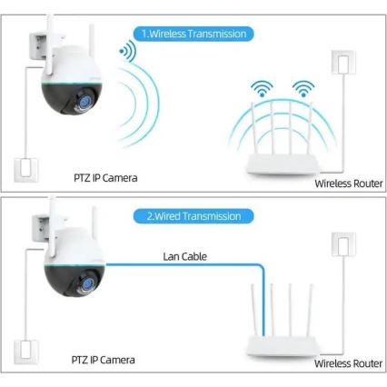 Immax NEO 07782L - Smart udendørskamera med sensor BALL 355° P/T 4MP IP65 Wi-Fi Tuya