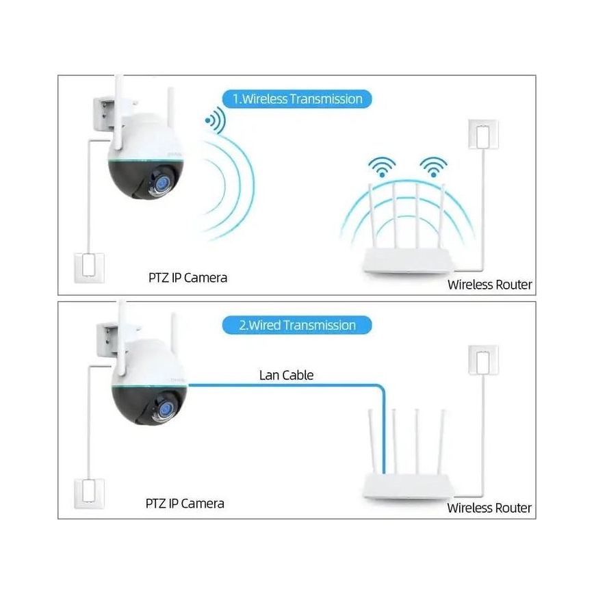 Immax NEO 07782L - Smart udendørskamera med sensor BALL 355° P/T 4MP IP65 Wi-Fi Tuya