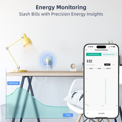 Immax NEO 07812L - Smart stikdåse E 3500W Wi-Fi