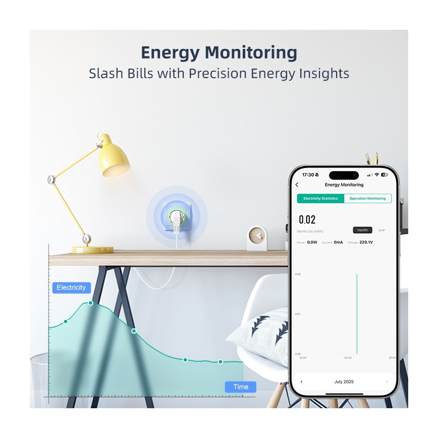 Immax NEO 07812L - Smart stikdåse E 3500W Wi-Fi