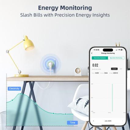Immax NEO 07813L - Smart stikdåse Type F 3500W Wi-Fi
