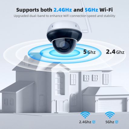 Immax NEO 07825L - Smart udendørs kamera med DOME-sensor 5MP 230V IP66 TUYA Wi-Fi