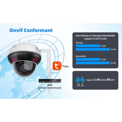 Immax NEO 07825L - Smart udendørs kamera med DOME-sensor 5MP 230V IP66 TUYA Wi-Fi