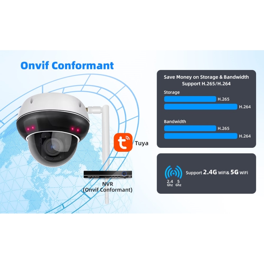 Immax NEO 07825L - Smart udendørs kamera med DOME-sensor 5MP 230V IP66 TUYA Wi-Fi