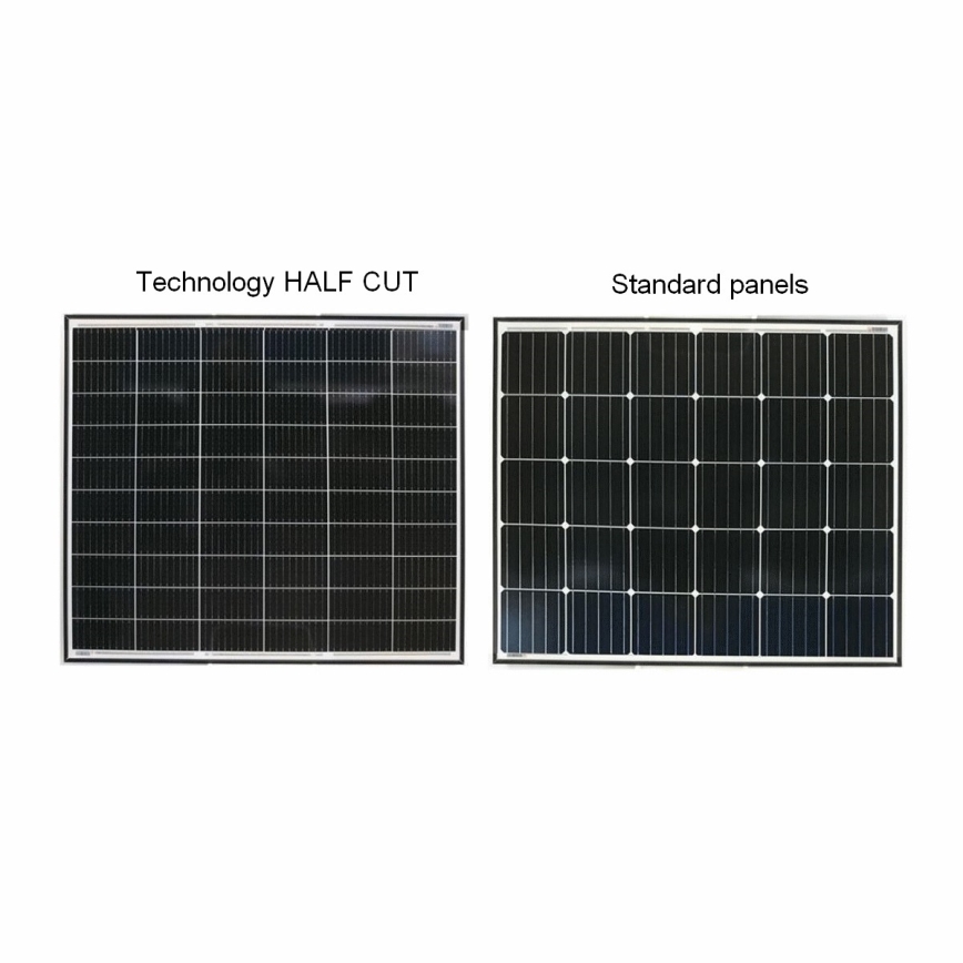 Jolywood Ntype 415Wp IP68 bifacial fotovoltaisk solpanel