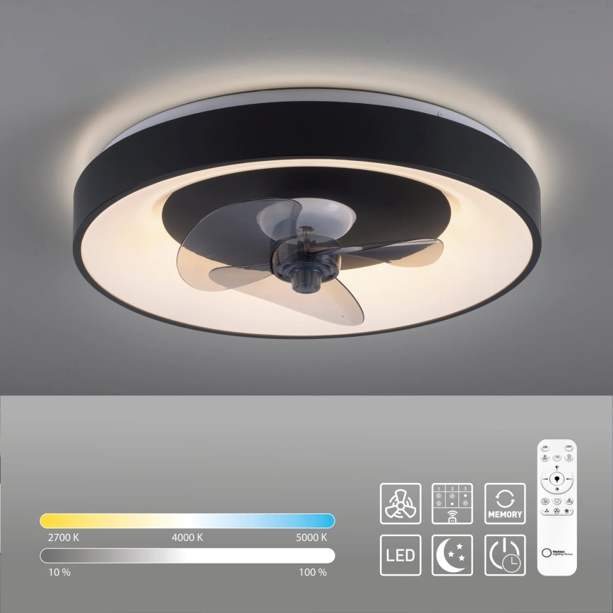 JUST LIGHT. 14644-18 - LED Loftlampe med ventilator dæmpbar VENIKA LED/36W/230V diameter 48,6 cm 2700-5000K + fjernbetjening