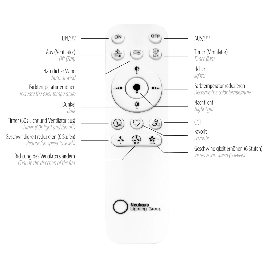 JUST LIGHT. 14644-18 - LED Loftlampe med ventilator dæmpbar VENIKA LED/36W/230V diameter 48,6 cm 2700-5000K + fjernbetjening