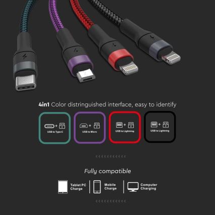 Kabel USB/USB Lightning/MicroUSB/USB-C 1,2 m flerfarvet