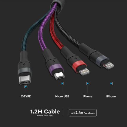 Kabel USB/USB Lightning/MicroUSB/USB-C 1,2 m flerfarvet