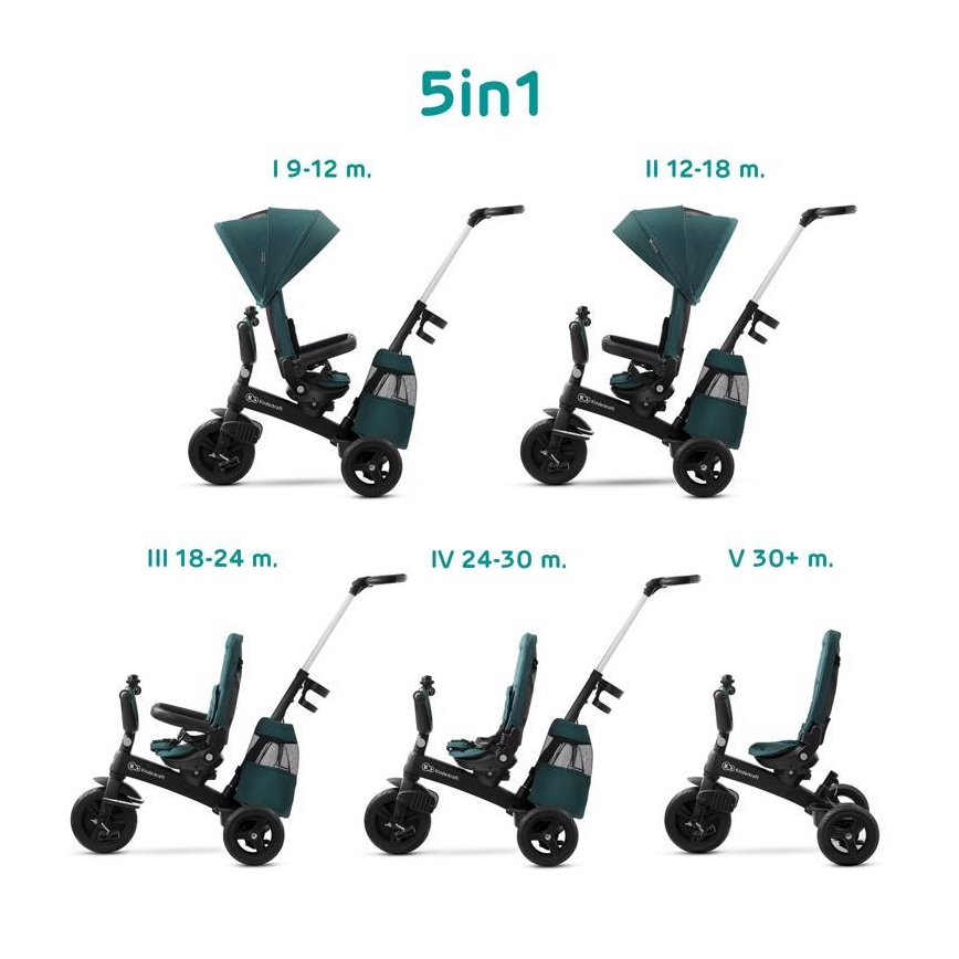 KINDERKRAFT - Trehjulet cykel 5v1 EASYTWIST grøn/sort