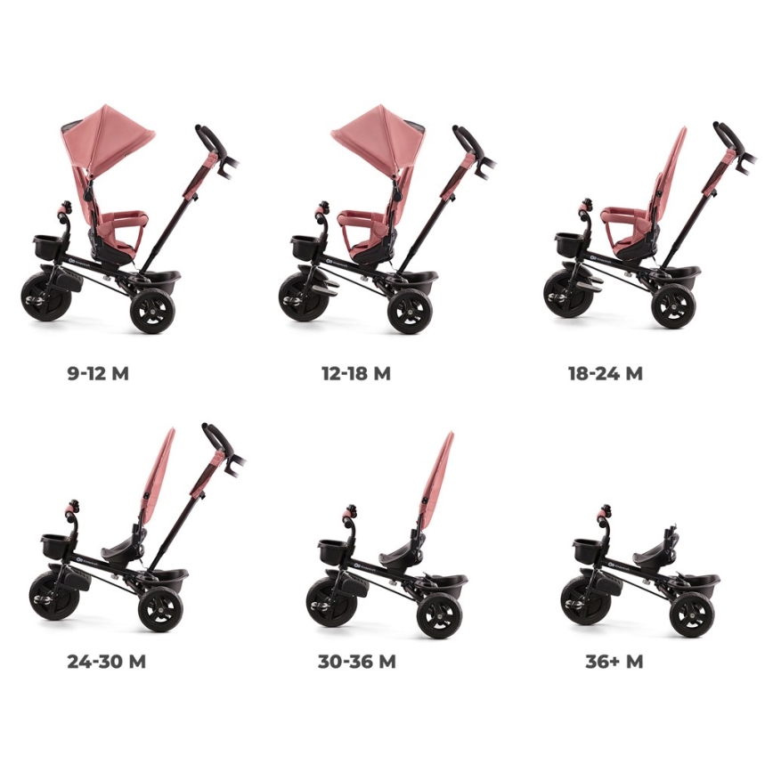 KINDERKRAFT - Trehjulet cykel AVEO lyserød