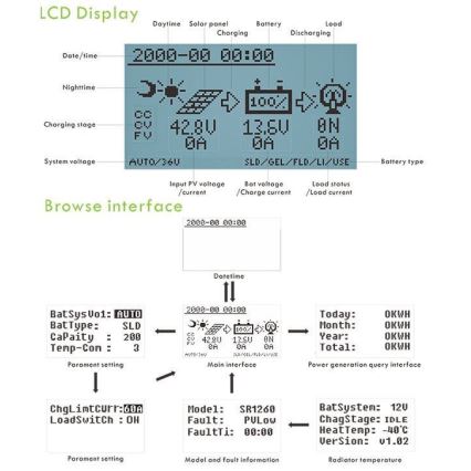 Laderegulator til solcelleanlæg MPPT 12-48V/60A IP32