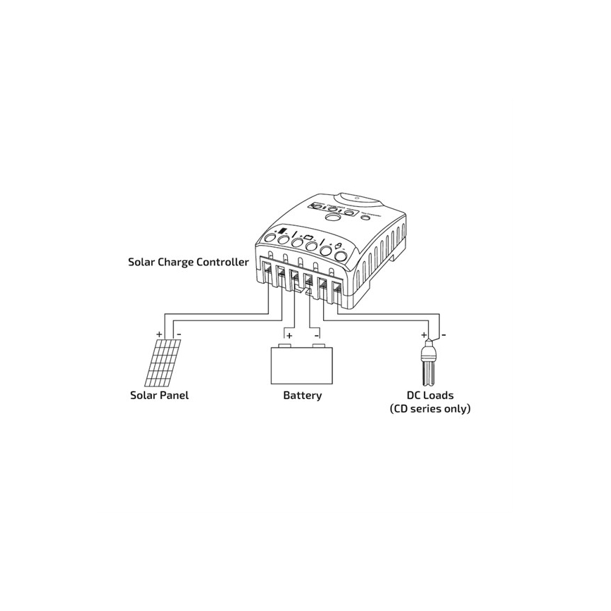 Laderegulator til solcellepanel 10A 12/24V