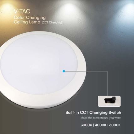 LED badeværelseslampe med sensor LED/20W/230V 3000/4000/6000K IP66 diameter 30 cm