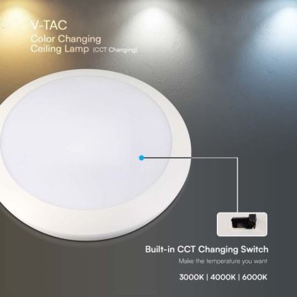 LED badeværelseslampe med sensor LED/20W/230V 3000/4000/6000K IP66