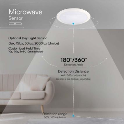 LED badeværelseslampe med sensor LED/20W/230V 3000/4000/6000K IP66 diameter 30 cm