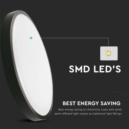 LED Badeværelsesloftlampe med sensor LED/18W/230V 4000K IP44 Ø 22,5 cm sort