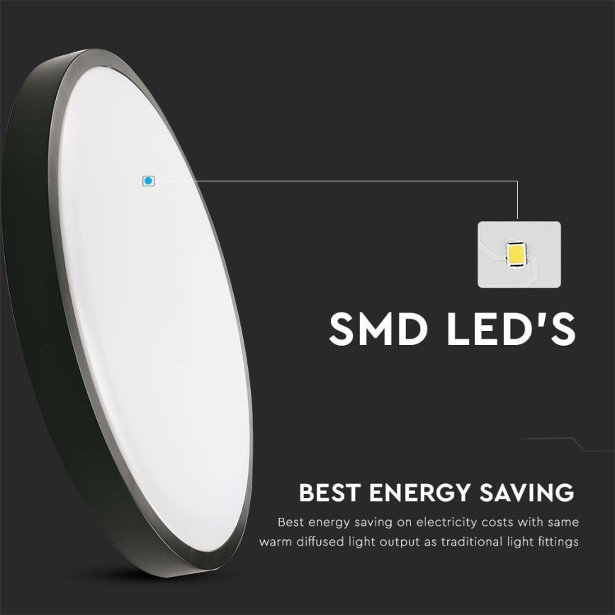 LED Badeværelsesloftlampe med sensor LED/18W/230V 4000K IP44 Ø 22,5 cm sort