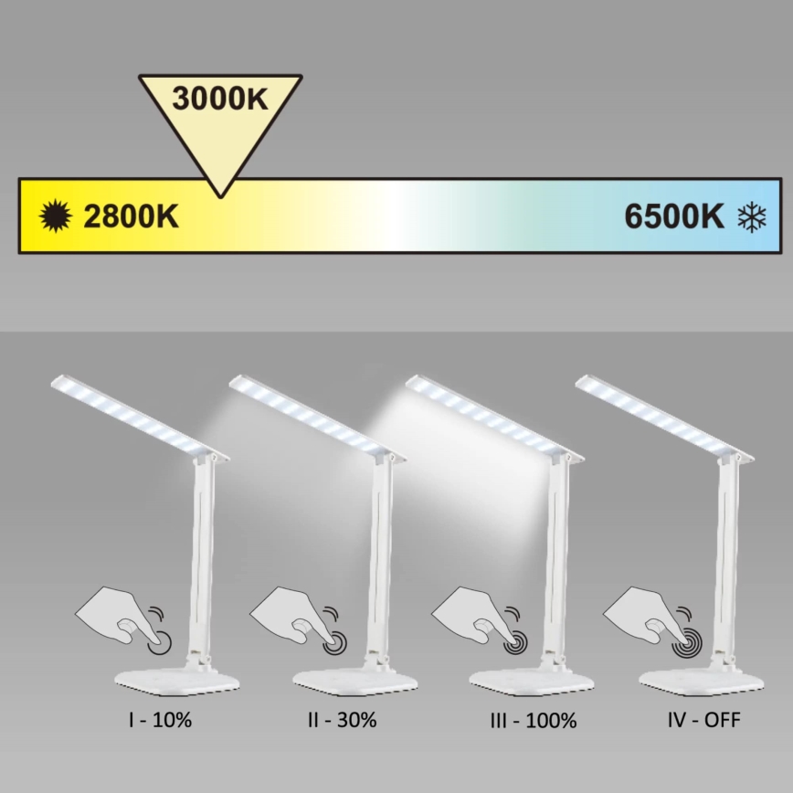 LED bordlampe m. touch-funktion dæmpbar JOWI LED/8W/230V hvid