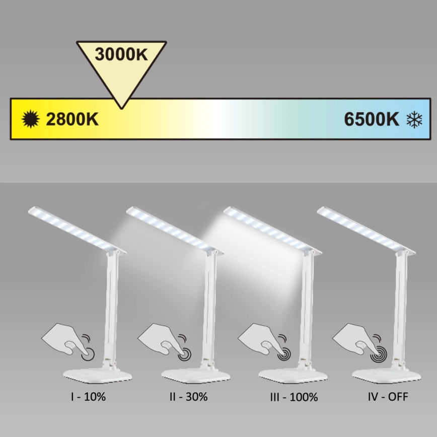 LED bordlampe m. touch-funktion dæmpbar JOWI LED/8W/230V sort