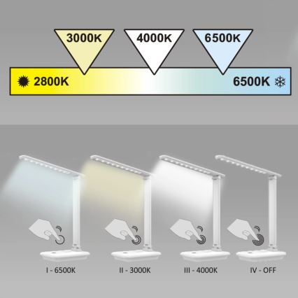 LED bordlampe m. touch-funktion dæmpbar VINTO LED/8W/230V sort