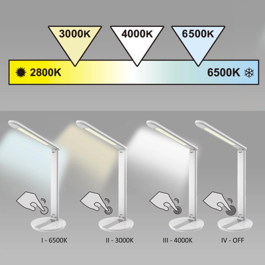 LED bordlampe med touch-knap dæmpbar SERRA LED/8W/230V hvid