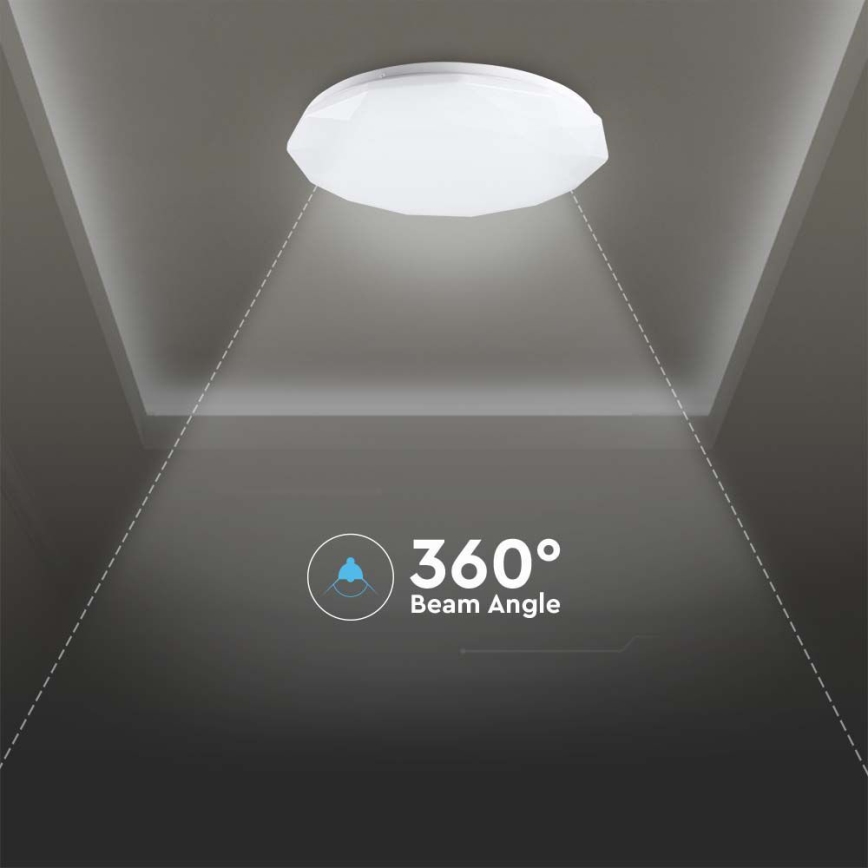 LED Dæmpbar loftlampe LED/40W/230V 3000K/4000K/6500K Ø 38,8 cm + fjernbetjening